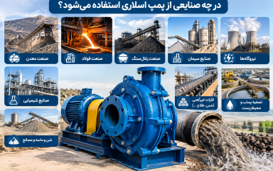 در چه صنایعی از پمپ اسلاری استفاده می‌شود؟