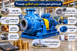 هزینه‌های اصلی ساخت پمپ اسلاری چیست؟