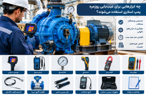 چه ابزارهایی برای عیب یابی روزمره پمپ اسلاری استفاده می‌شوند؟